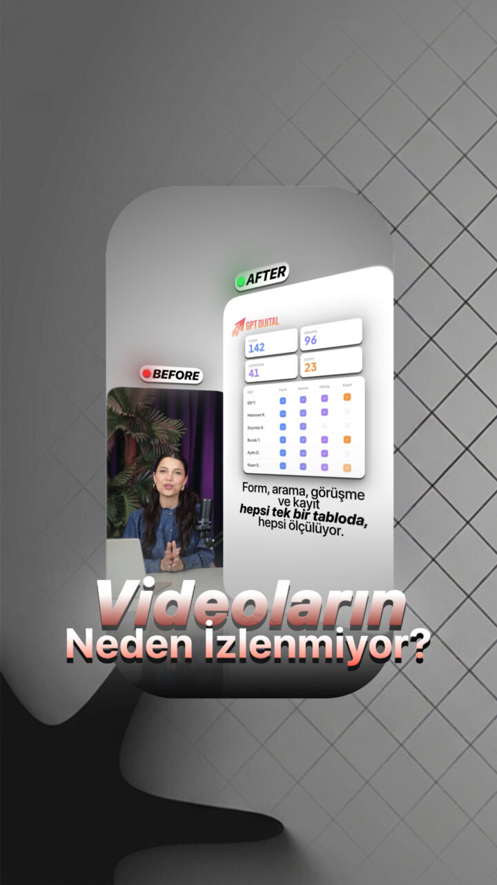 Ham çekimden Viral  Reels’e projesinin kapak görseli